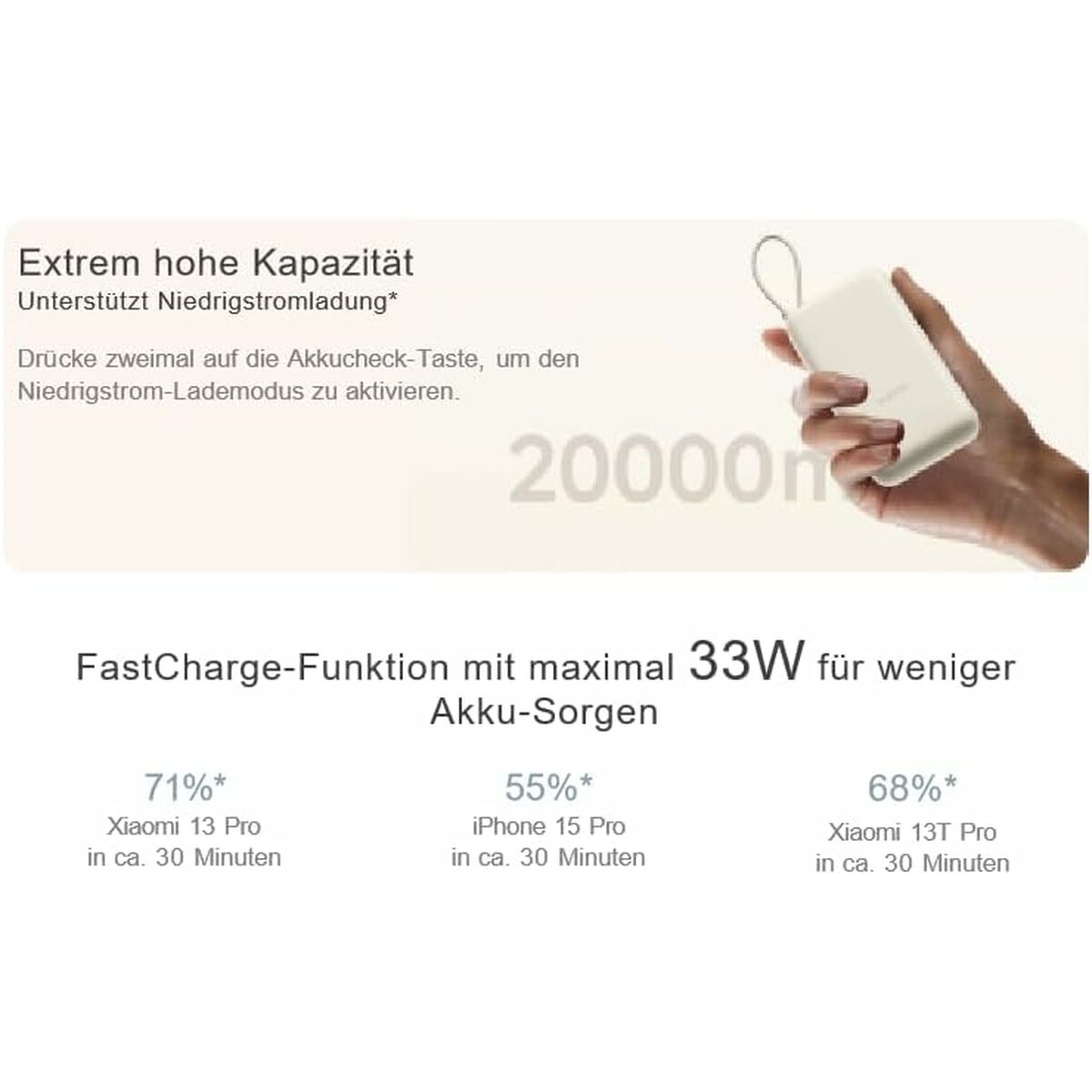 Powerbank Xiaomi 33W PB ICAB 10000 BG Beige 5600 mAh-2
