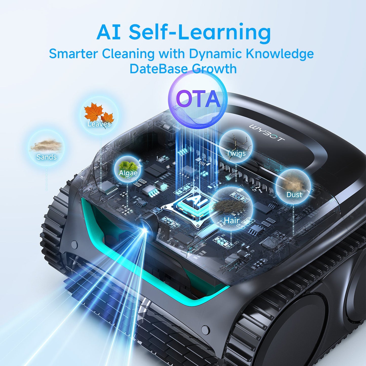 WYBOT C2 Vision Robotic Pool Cleaner Vacuum with AI Vision & Smart APP Control
